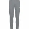 Odlo Women's Warm Active Skiunderbukser - Dame - Grey -BUB Snow Butik odlo womens warm active skiunderbukser dame grey 580x773p